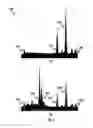Fig. 04 - HETEROGENEOUS CATALYST