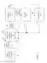 Fig. 02 - Hydroprocessing catalysts and methods for making thereof