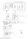 Fig. 03 - Hydroprocessing catalysts and methods for making thereof