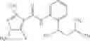 Fig. 05 - Active compound combinations
