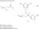 Fig. 04 - Heterocyclic alkanol derivatives