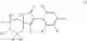 Fig. 04 - Spiroheterocyclic pyrrolidinedione herbicidal compositions