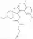 Fig. 101 - Spiroheterocyclic pyrrolidinedione herbicidal compositions