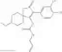 Fig. 105 - Spiroheterocyclic pyrrolidinedione herbicidal compositions