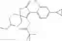Fig. 118 - Spiroheterocyclic pyrrolidinedione herbicidal compositions