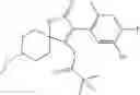 Fig. 122 - Spiroheterocyclic pyrrolidinedione herbicidal compositions