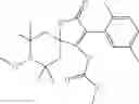 Fig. 124 - Spiroheterocyclic pyrrolidinedione herbicidal compositions