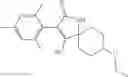 Fig. 20 - Spiroheterocyclic pyrrolidinedione herbicidal compositions