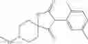 Fig. 37 - Spiroheterocyclic pyrrolidinedione herbicidal compositions