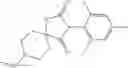 Fig. 40 - Spiroheterocyclic pyrrolidinedione herbicidal compositions