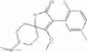 Fig. 70 - Spiroheterocyclic pyrrolidinedione herbicidal compositions