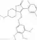 Fig. 73 - Spiroheterocyclic pyrrolidinedione herbicidal compositions