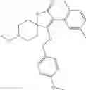 Fig. 74 - Spiroheterocyclic pyrrolidinedione herbicidal compositions