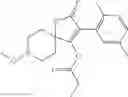 Fig. 79 - Spiroheterocyclic pyrrolidinedione herbicidal compositions