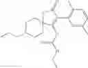 Fig. 80 - Spiroheterocyclic pyrrolidinedione herbicidal compositions