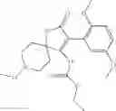 Fig. 90 - Spiroheterocyclic pyrrolidinedione herbicidal compositions