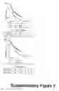 Fig. 08 - METHODS FOR BIOMARKER IDENTIFICATION AND BIOMARKER FOR NON-SMALL CELL LUNG CANCER