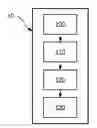 Fig. 01 - METHODS FOR THE SUBCLASSIFICATION OF BREAST TUMOURS