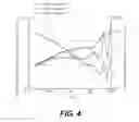 Fig. 04 - Multifunctional boronic acid crosslinking agents and associated methods