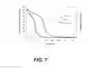 Fig. 07 - Multifunctional boronic acid crosslinking agents and associated methods