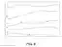 Fig. 09 - Multifunctional boronic acid crosslinking agents and associated methods