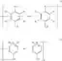 Fig. 17 - Lubricant Oil Compositions