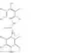 Fig. 40 - Lubricant Oil Compositions