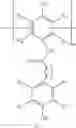 Fig. 42 - Lubricant Oil Compositions