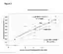 Fig. 04 - HYDROXYPROLINE COMPOSITIONS AND USES THEREOF