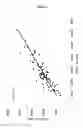 Fig. 03 - METHODS FOR IDENTIFYING AND COMPOUNDS USEFUL FOR THE DIAGNOSIS AND TREATMENT OF DISEASES INVOLVING INFLAMMATION