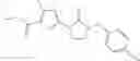 Fig. 170 - Organic compounds