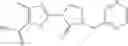 Fig. 204 - Organic compounds