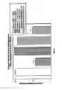 Fig. 04 - EXENDINS AND EXENDIN AGONIST ANALOGS TO REGULATE GASTROINTESTINAL MOTILITY