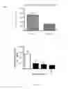 Fig. 11 - Biglycan mutants and related therapeutics and methods of use