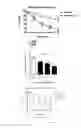 Fig. 12 - Biglycan mutants and related therapeutics and methods of use