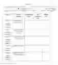 Fig. 15 - Biglycan mutants and related therapeutics and methods of use