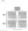 Fig. 12 - Targeted delivery system
