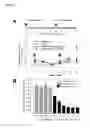 Fig. 15 - Targeted delivery system