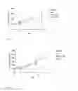 Fig. 03 - PHARMACEUTICAL COMPOSITIONS AND METHODS FOR INDUCTION AND ENHANCEMENT OF APOPTOSIS IN TUMOR CELLS