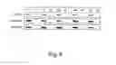 Fig. 12 - Unnatural reactive amino acid genetic code additions