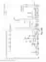 Fig. 17 - Unnatural reactive amino acid genetic code additions