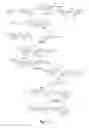 Fig. 16 - Heterobifunctional pan-selectin inhibitors