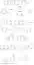 Fig. 47 - Heterobifunctional pan-selectin inhibitors