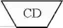 Fig. 111 - CYCLODEXTRIN-BASED POLYMERS FOR THERAPEUTIC DELIVERY