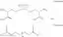 Fig. 116 - CYCLODEXTRIN-BASED POLYMERS FOR THERAPEUTIC DELIVERY