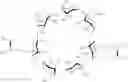 Fig. 130 - CYCLODEXTRIN-BASED POLYMERS FOR THERAPEUTIC DELIVERY