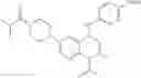 Fig. 115 - Prophylactic and/or therapeutic agent for anemia comprising tetrahydroquinoline compound as active ingredient