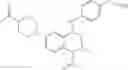 Fig. 95 - Prophylactic and/or therapeutic agent for anemia comprising tetrahydroquinoline compound as active ingredient
