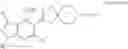 Fig. 22 - PHOSPHODIESTARASE INHIBITORS
