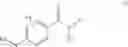 Fig. 09 - 11-Beta-Hydroxysteroid Dehydrogenase Type 1 Active Compounds